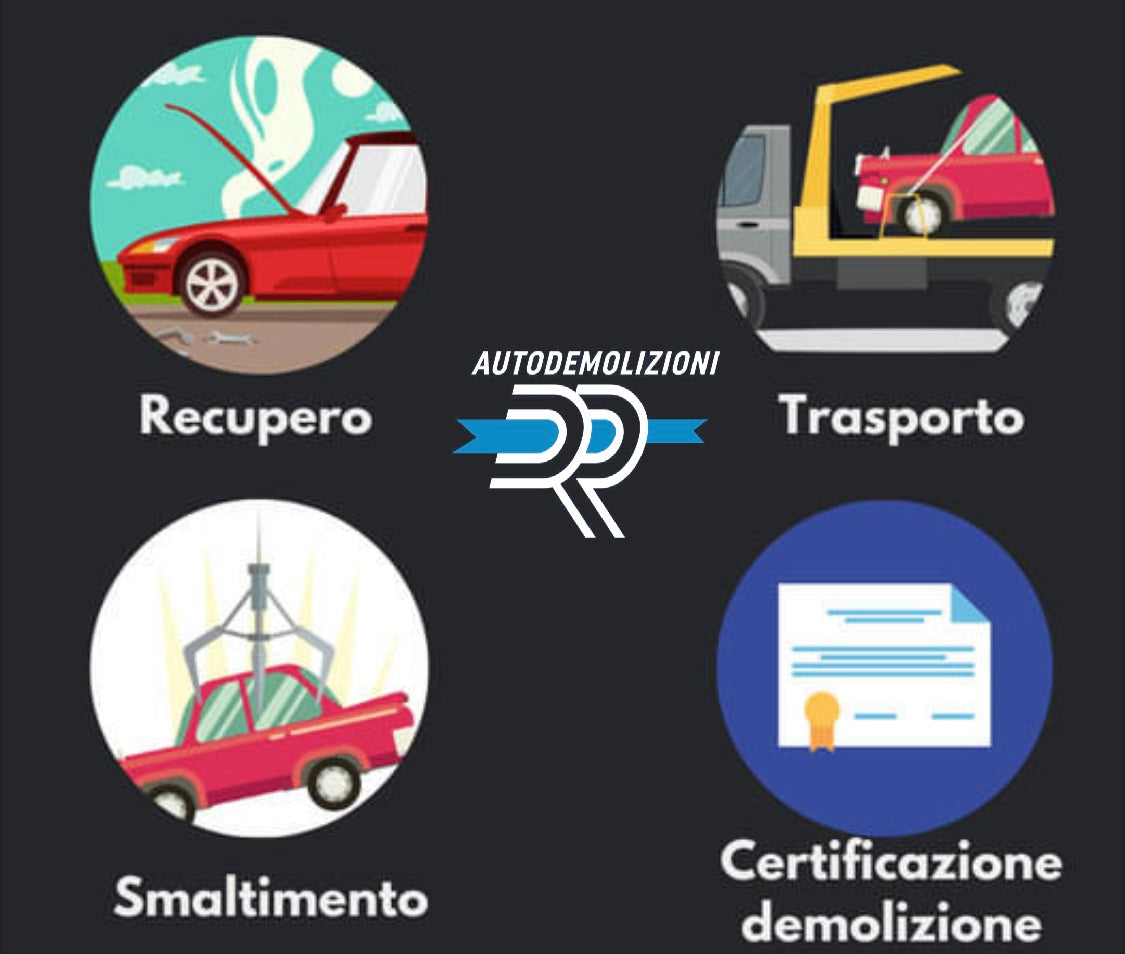 Rottamazioneautogratis.com Ti paghiamo l'auto da rottamare